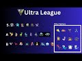 Ultra League Shared Skies Meta! The *BEST* Pokemon & Teams to use in GO Battle League!