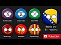 History of Bosnia & Herzegovina in countryballs