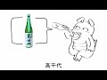 好きな日本酒発表ドラゴン / 重音テト