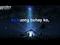 Ang Tanging Alay Ko - KARAOKE HD