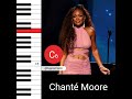 Chanté Moore - It’s Alright (Live) (Vocal Showcase)
