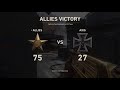 HC TDM USS Texas Beast Mode