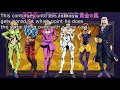 TOP 10 REASONS JOJO'S BIZARRE ADVENTURE SUCKS ASS!