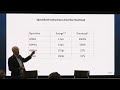 Bill Dally | Directions in Deep Learning Hardware
