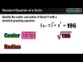 STANDARD EQUATION OF A CIRCLE FORMULA EXPLAINED!