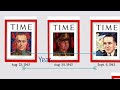 Time Covers 1943