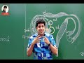 Dinesh muthugala sir |ප්‍රජනනය😂 ආතල් | biology class | science education | reproduction | medicine