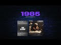 Everyone saw 1985 differently... FNAF theory