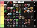 Minecraft mob 1.20 teir list