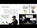A PowerPoint about Unorthodox Moves in Pokemon