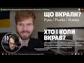 Россия и Украина воюют за Русь [разбор]