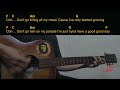 Jenna Raine - Roses Guitar Chords cover