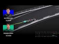 Verstappen's historic lap at Monaco: How did he beat Alonso? | 3D Analysis