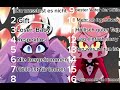 Hazbin hotel songs deutsch Ranking (meine Meinung)