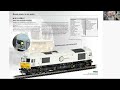 First Impressions:  The 2024 Märklin Summer Catalog  #märklin #modeltrains #neuheiten #modellbahn