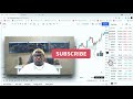 How To Properly Increase Your Trading Profits (Price Action Trading)