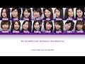 JKT48 - Honest Man | Color Coded Lyrics (IDN/ENG)