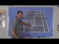 Tennis Doubles Basics | The Role Of Every Position