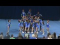 The Stingray Allstars Red Summit 2017 (showcase)