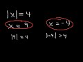 Algebra 2 Introduction, Basic Review, Factoring, Slope, Absolute Value, Linear, Quadratic Equations