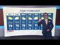 Forecast shows thunderstorms, rain on Saturday | KING 5 First Alert Weather