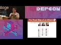 DEF CON 25 SE Village - Jayson Street - Strategies on Securing Your Banks and Enterprises