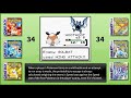 Pokemon R/B/Y/G/S/C - 20 (more) little-known facts and curiosities