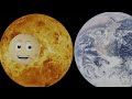 Solar System for Kids | Exploring Space