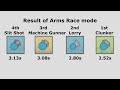 Which Tank Has the Highest Damage Per Second? - Arras.io
