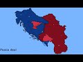 Yugoslavian Battle Royale