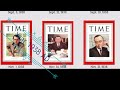 Time Covers 1938