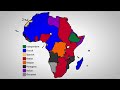 African Decolonisation Explained