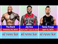 WWE The Bloodline All Members