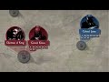 Krieg Civil War 02 - Hive Ferrograd's Resistance | Warhammer 40K Lore