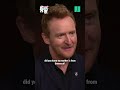 Nicholas Galitzine & Tony Curran Question & Art Interview with Huffpostuk (Drawings Reveal at End)