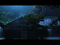 Relaxing Rain Sounds for Sleeping, Studying, Meditation, Night Rainstorm on Tin Roof & Loud Thunder