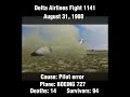 Delta airlines fight 1141 #shorts #plane #planecrashes