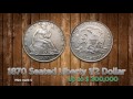 💵 10 Most Valuable U.S. Coins - Do you have any?