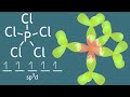 Electron Orbitals and Hybridization (A Beginner's Guide)