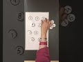 Number activity