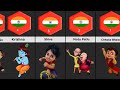 Indian top 20 famous Cartoon Characters