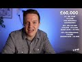 UK Income Tax Explained (UK Tax Bands & Calculating Tax)