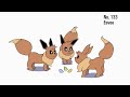 Every Gen 1 Pokemon Evolution Animated!