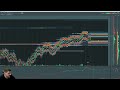 Trading Session mit Eugen Denisenko $27.000 Trade | Tralgo Livetrading