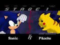 How to Put Sonic in Super Smash Bros Melee