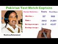 All Pakistani Test Match Captains 1952-2018 | Pakistan National Cricket Team Captains