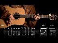 299.QWER - Discord 【★★★★☆】 | Guitar tutorial | (TAB+Chords)