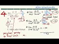 6 Tipe Soal LIMIT Fungsi ALJABAR dan Cara Jawabnya | Matematika Wajib Kelas 11 ajar pipolondo