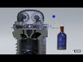 SECRETS OF MOTOGP & F1 ENGINE POWER!!! | Pneumatic Valve Spring ( Working Mechanism & History )