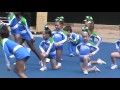 Stingray Allstars Helium Rays 2016 - 2017